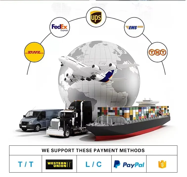 High Temperature Centrifugal Blower