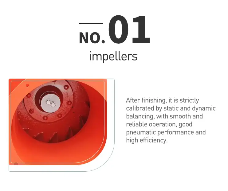 High Volume Centrifugal Blower